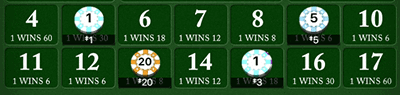 Place your bet