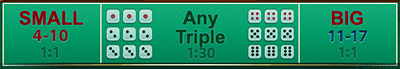 Choose a bet type