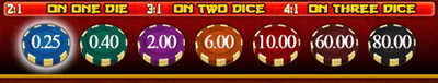Place your wager Place your wager