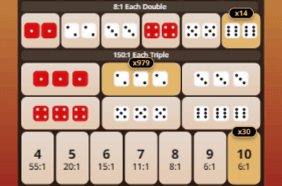 Aurum multiplier assignment