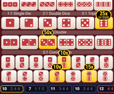 Watch the multipliers appear